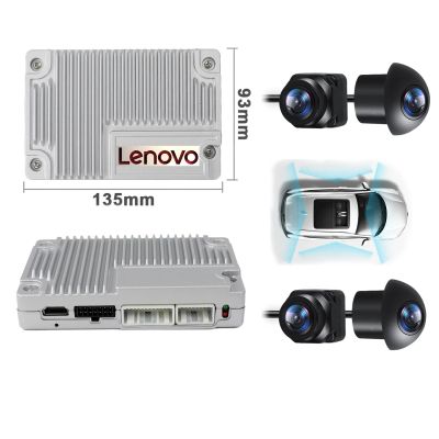 Camere 360 dedicate Mercedes Benz A200 GLC GLS GLE GLB.21 E.21 V260 1080P AHD