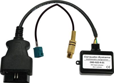 Activator camera video marsarier Mercedes Comand NTG2.5