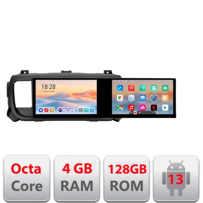Navigatie Citroen Jumpy Toyota ace Peugeot Traveller Kit-jumpy16 Edotec 2 ecrane  8 core 4+128 21.6 inch Incell android Wifi 5Ghz gps internet v2