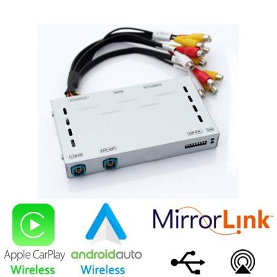 Interfata video HDMI si camera VW Seat Skoda MIB2 v2