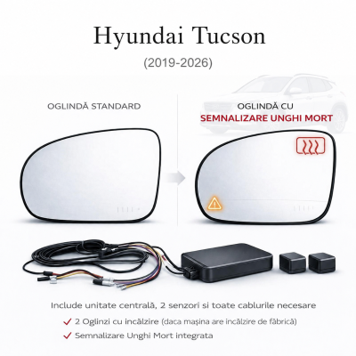 Senzor unghi mort Hyundai Tucson 2019-2026 — oglindă dedicată